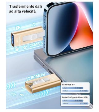 Pendrive 256 GB 3.0