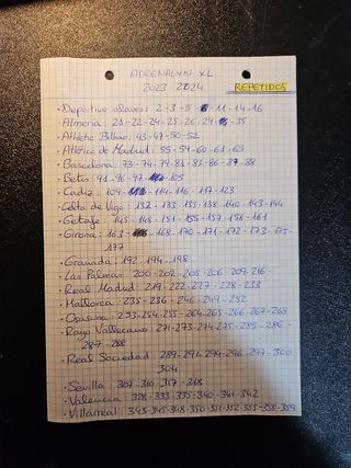 CROMOS ADRENALYN XL 23-24