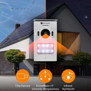 Videoportero Smartwares DIC-22222 – 720p HD