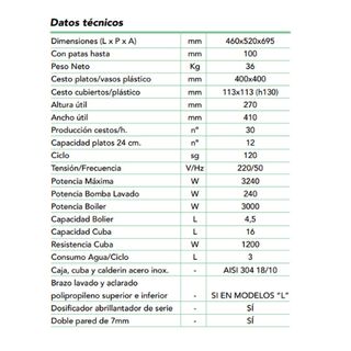Lavavajillas Industrial 500 SVH