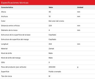 Tiradores Bucay Cromo Mate WURTH