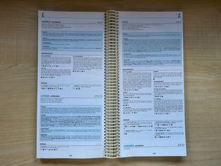 Guia Campsa España 1994