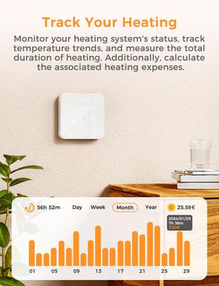 Refoss Termostato Calefacción WiFi MTS200