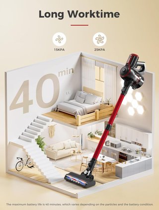 Aspirapolvere Senza Fili Potente 4-In-1. 160W.