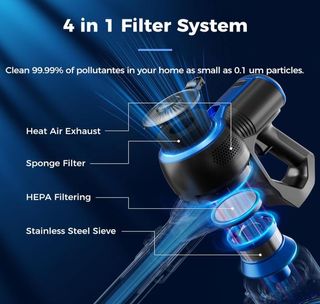 Aspiradora Escoba Sin Cable- En su caja sin abrir.