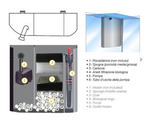 AMTRA FILTERING BOX Black 50 filtro per acquari