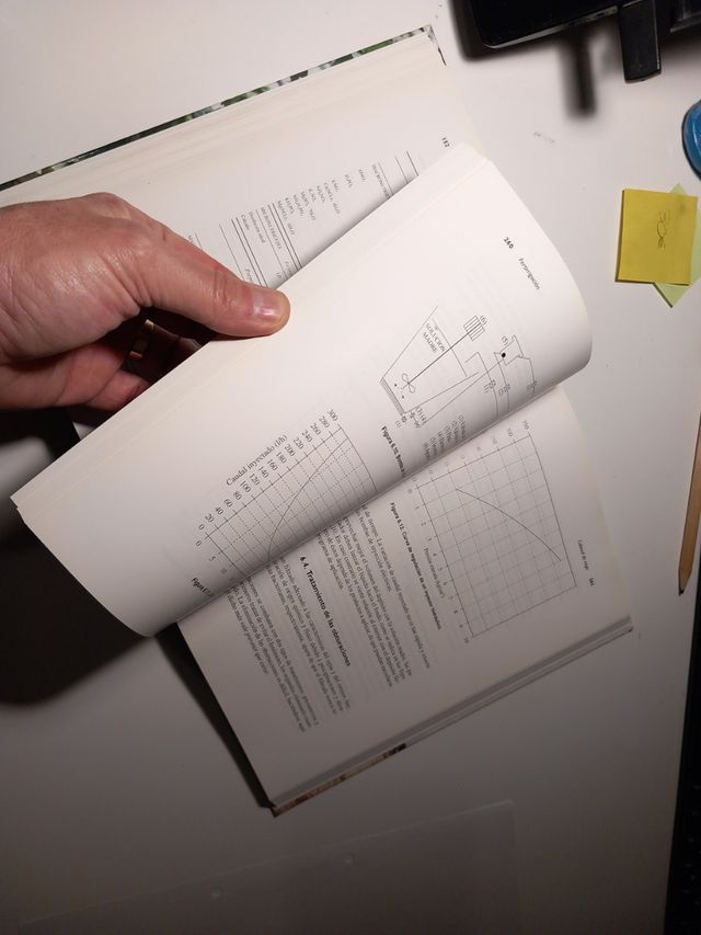 Fertirrigación cultivos horticolas