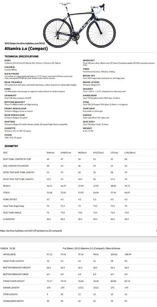Bicicleta Fuji Altamira