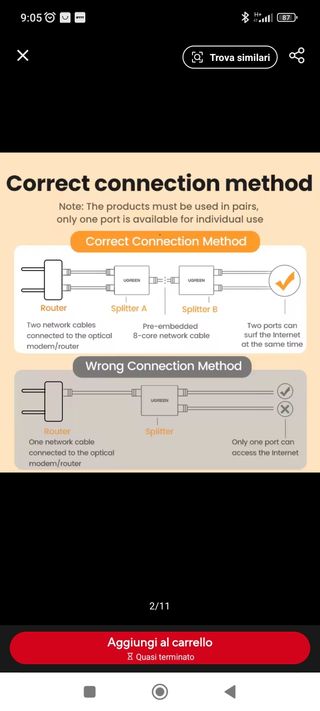 Splitter cavo ethernet