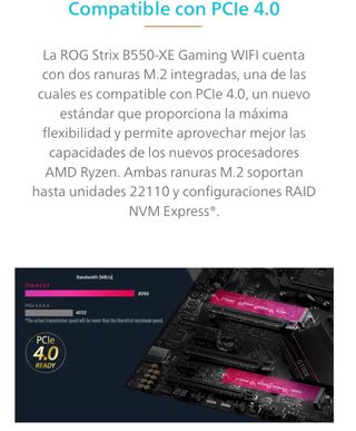 5800x3d + Asus ROG STRIX B550 XE 
