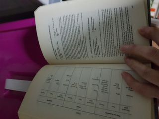 Recetas de Cocina de Simone Ortega