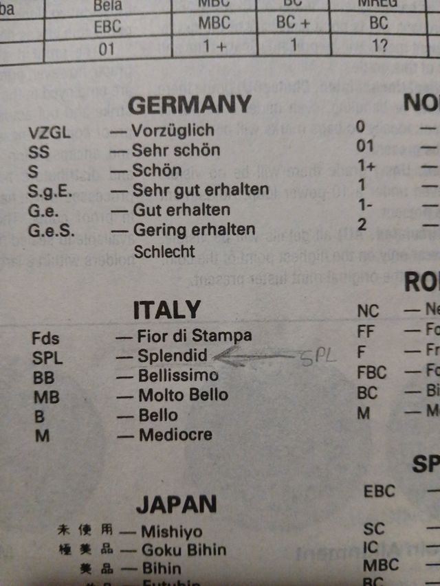 5 pesetas  1892 risos MBC+++IC