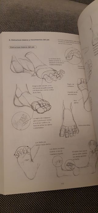 Técnicas de dibujo manga 1