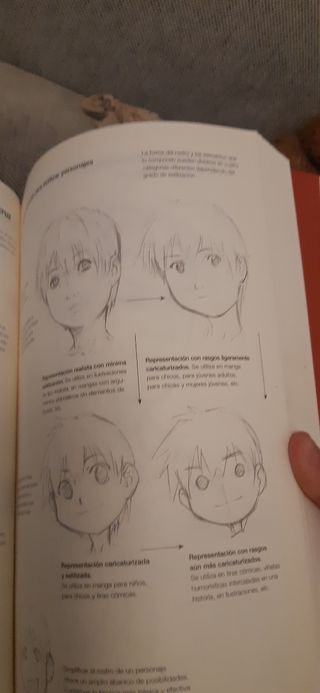 Técnicas de dibujo manga 1