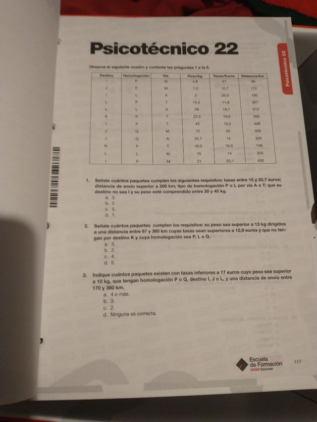 Temario Oposiciones Correos