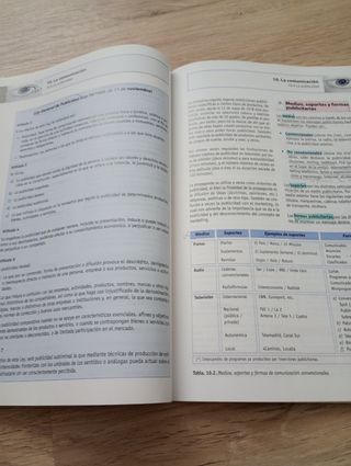 Gestión comercial y servicio de atención al client