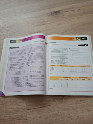 Gestión comercial y servicio de atención al client