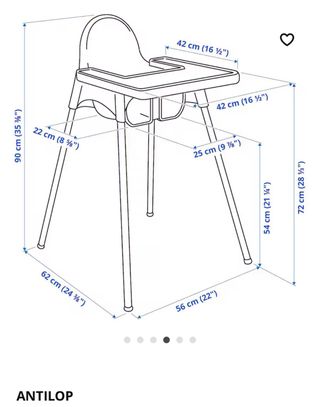 Trona Ikea
