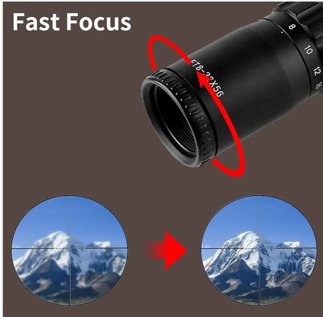 Mira telescopio táctico