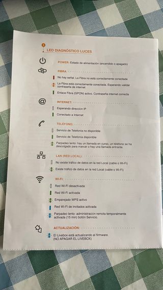 Router Livebox Fibra Orange