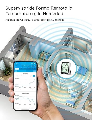 Govee Smart Thermo-Hygrometer H5075