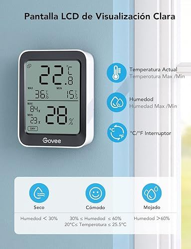 Govee Smart Thermo-Hygrometer H5075