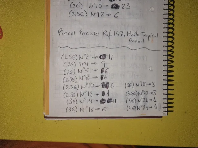 Pinceles Pirclore Ref.147. Marta Tropical. Brasil