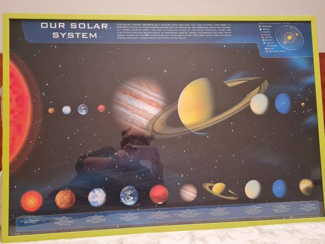 CUADRO SISTEMA SOLAR