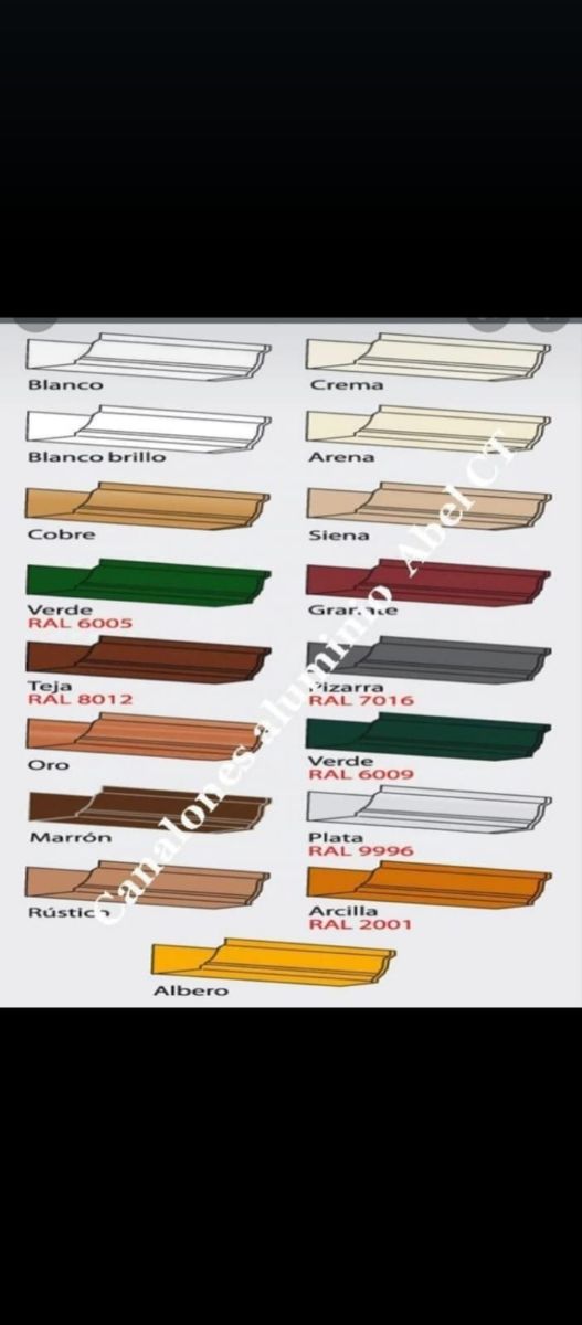 Instalaciones de canalones en aluminio