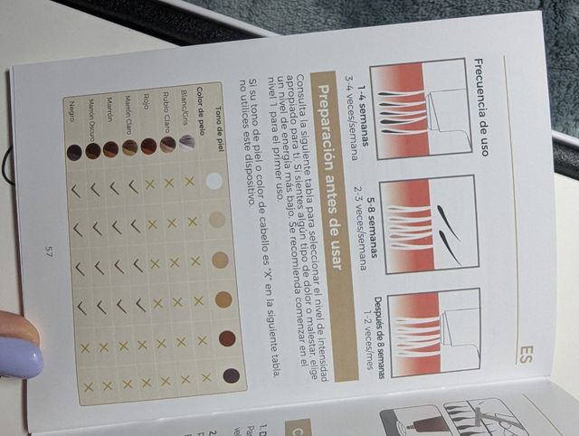 Depiladora láser IPL con enfriamiento