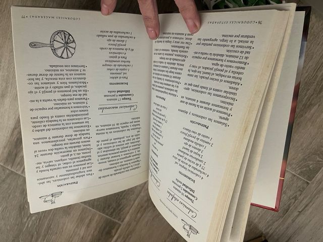 Recetario microondas