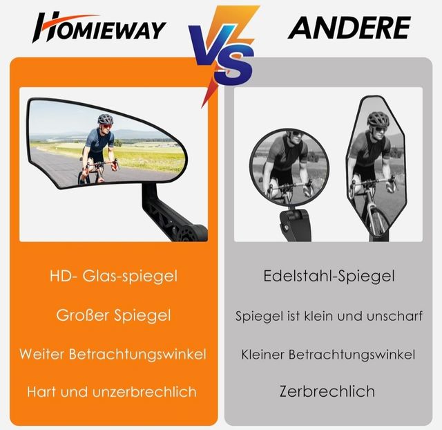 Espejo retrovisor para bicicleta