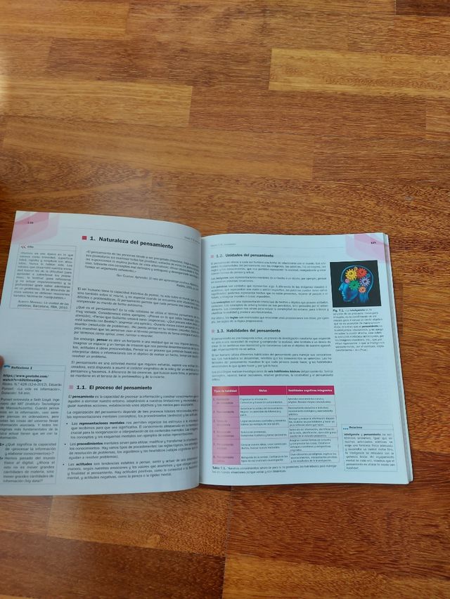 Psicologia 2 Bachillerato. Libro alumno + Sm