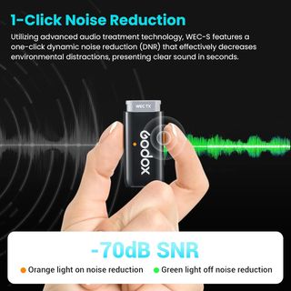 Godox WEC-S Kit2 Lavalier para cámaras Sony NUEVO