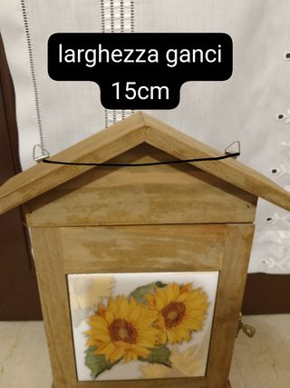 Appendichiavi 