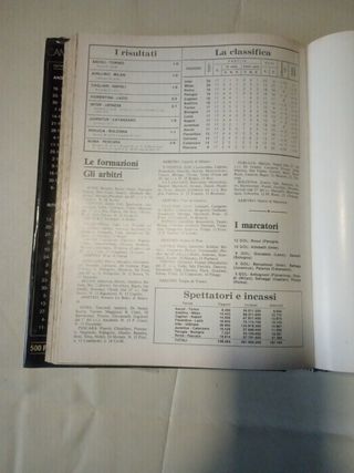 Juventus 1979/80. CalcioFilm- Sargraf