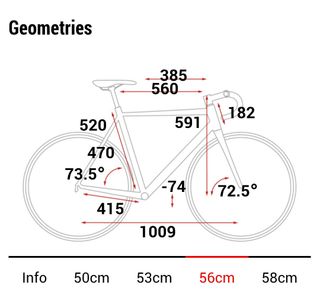 .- Bicicleta Carbono Cube Attain GTC SLT -