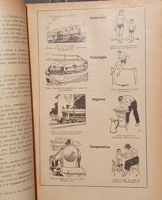 Tratado Popular de Medicina. Doctor Saimbraum