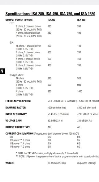 Amplificador QSC ISA 450