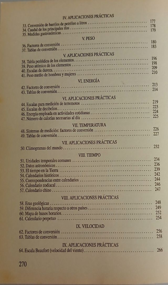Ideas y Trucos para Conocer Datos Útiles (Spanish Edition)