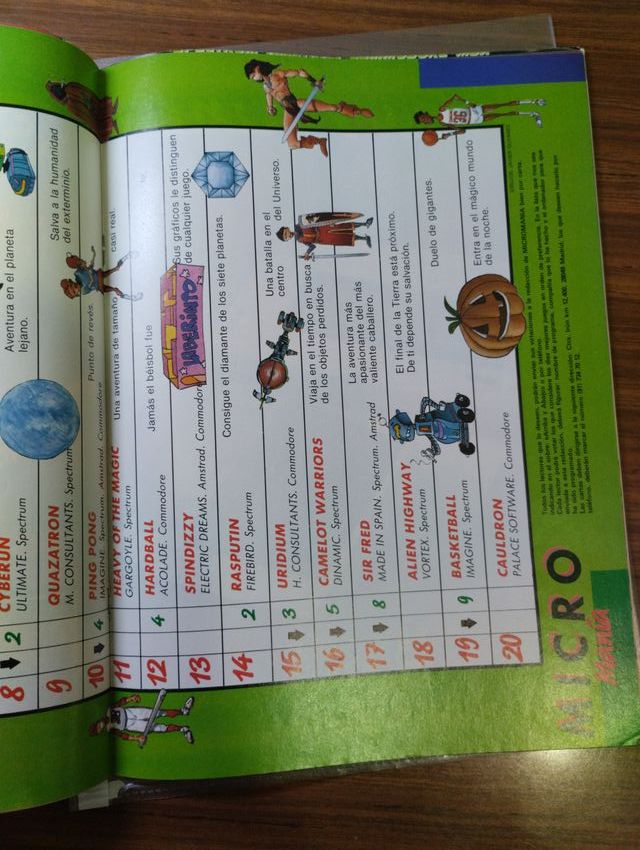 Micro manía Micromanía número 15