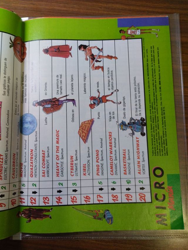 Micro manía Micromanía número 16