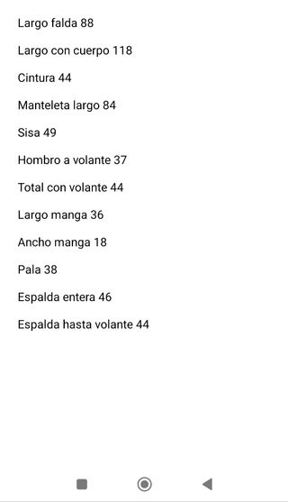 Traje de fallera 