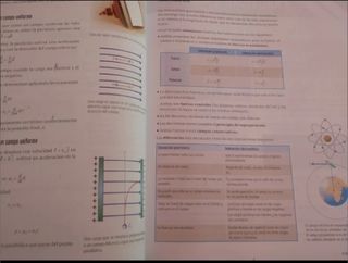 Fisica 2 Bachillerato Edelvives