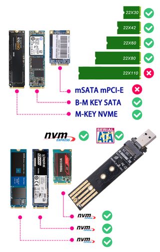 Adaptador SSD USB-A, M.2, NVME, PCIe, NGFF, USB 3.1, GEN2, 10gbps, M2, para SSD 2230/2242/2260/2280