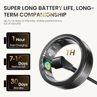 DekeFit Smart Ring for Men size 10  - 19.8mm