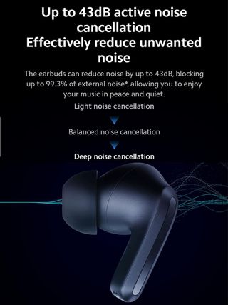 Redmi Buds 4 Pro - Auriculares inalámbricos.