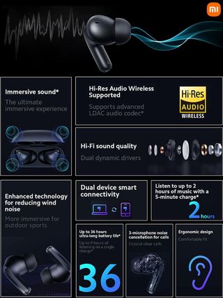Redmi Buds 4 Pro - Auriculares inalámbricos.