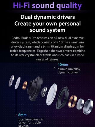 Redmi Buds 4 Pro - Auriculares inalámbricos.