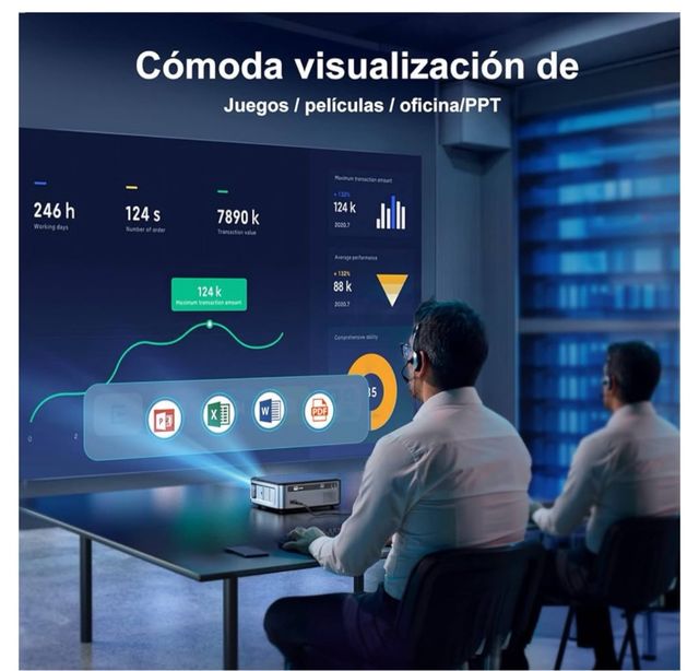 Proyector 5G WiFi Bluetooth 1080P 20000 Lúmenes